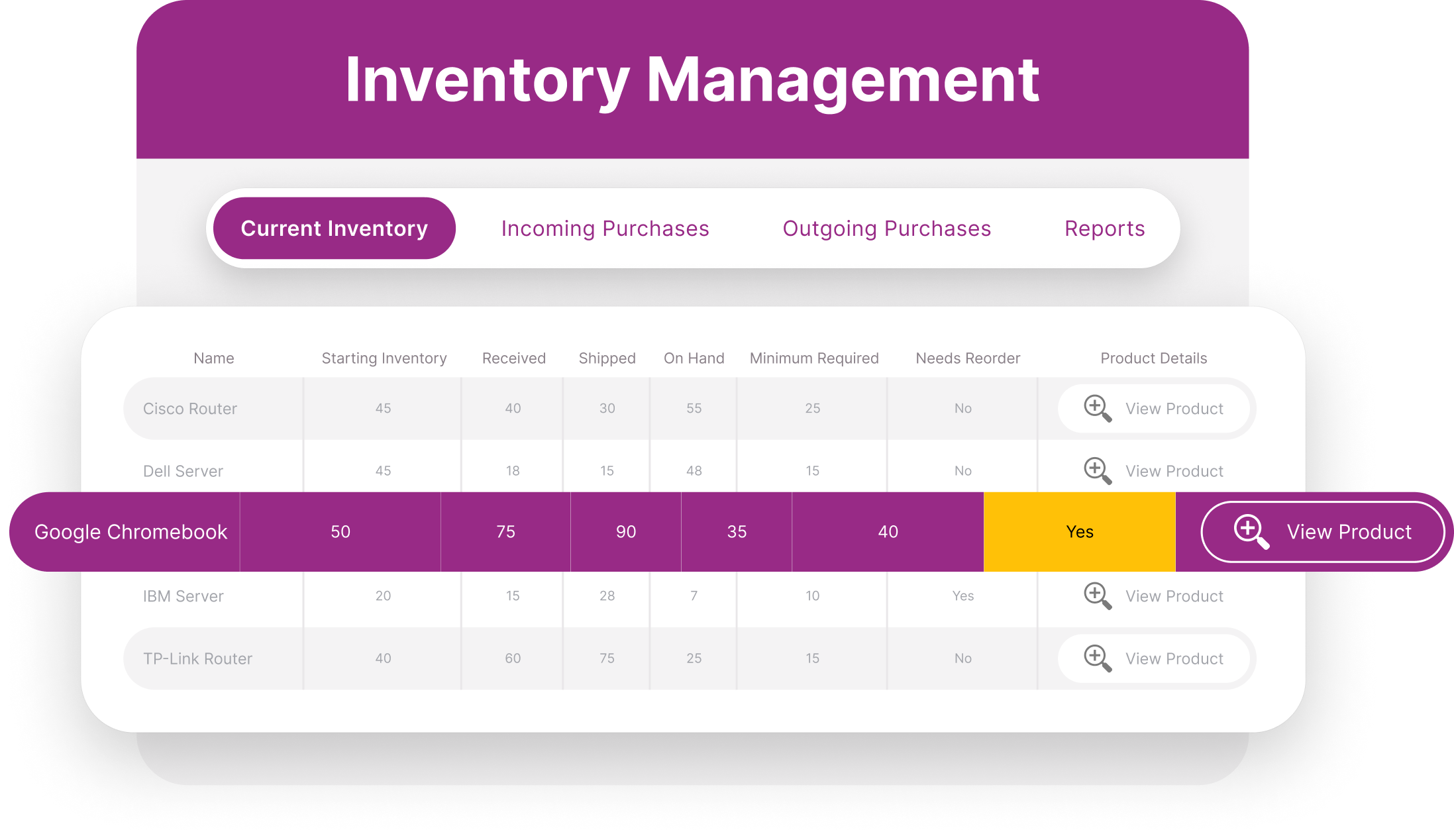 Knack: No-Code Application Development Platform