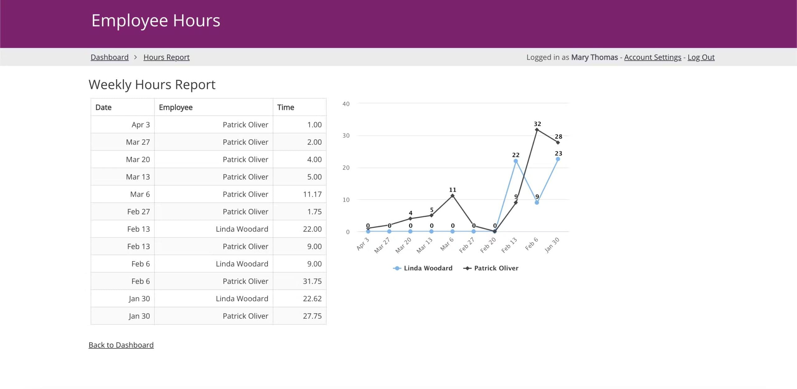 Knack: No-Code Application Development Platform