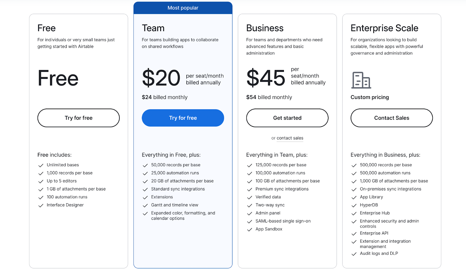 Pricing Comparison Airtable