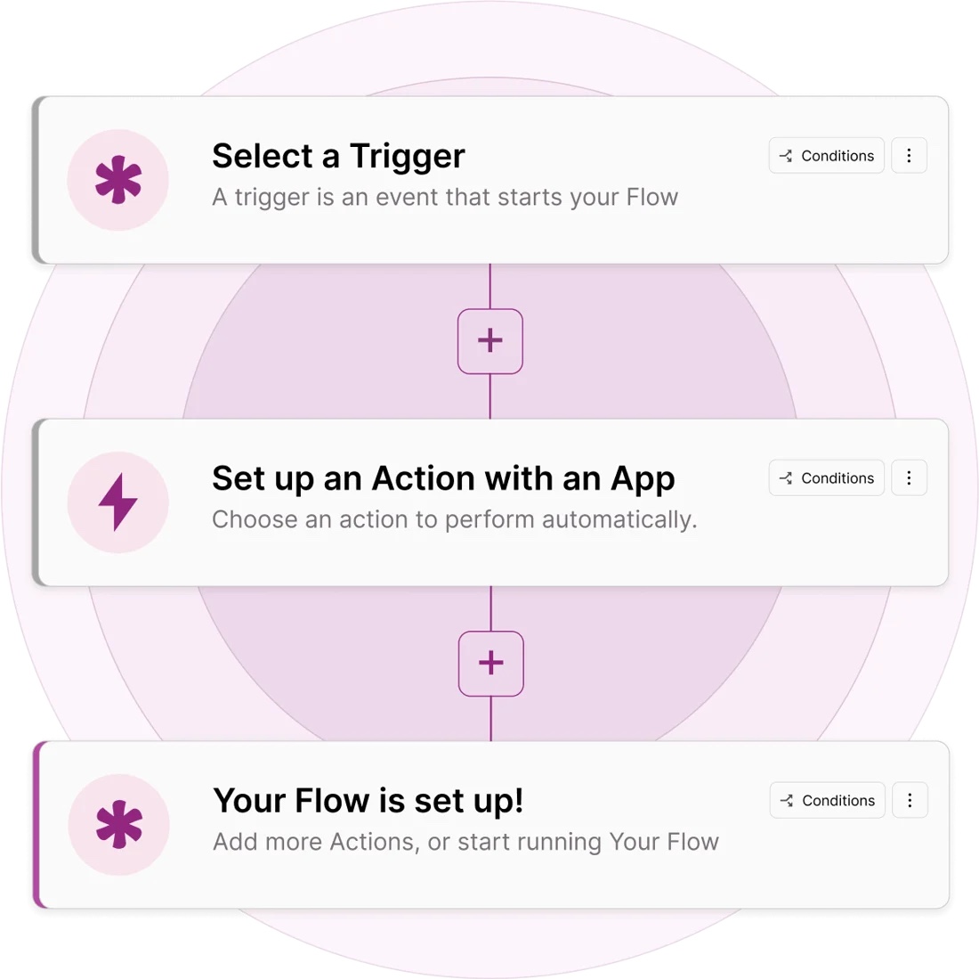 Knack: No-Code Application Development Platform